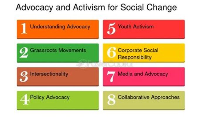 Artful Activism For Social Change