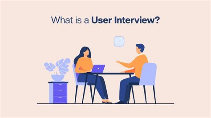 Uncover User Insights With Userinterviews.com